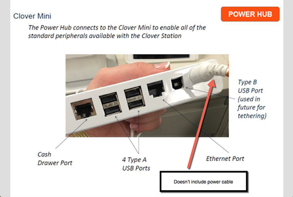 Clover Mini Triangle Power HUB